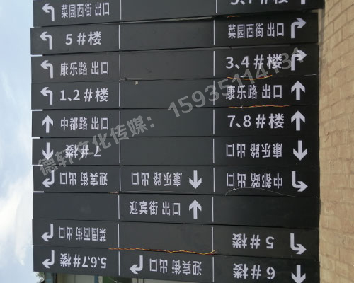 榆次田森地產(chǎn)新晉里——導向牌 、地庫標識牌